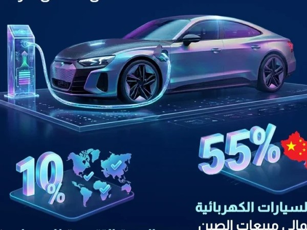سوق السيارات الكهربائية يواصل تحقيق معدلات نمو متسارعة على مستوى العالم